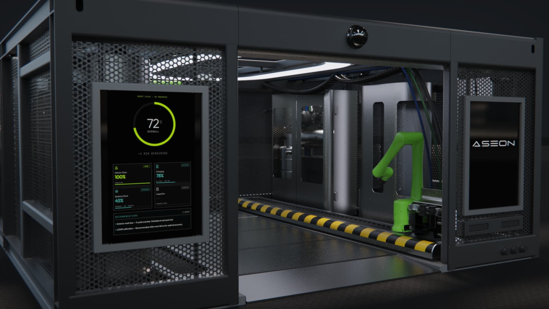 Aseon Labs deployment concept